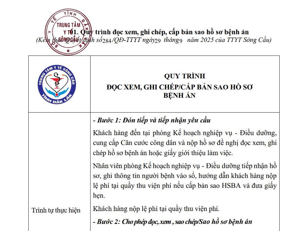 Quy trình đọc xem, ghi chép, cấp bản sao hồ sơ bệnh án